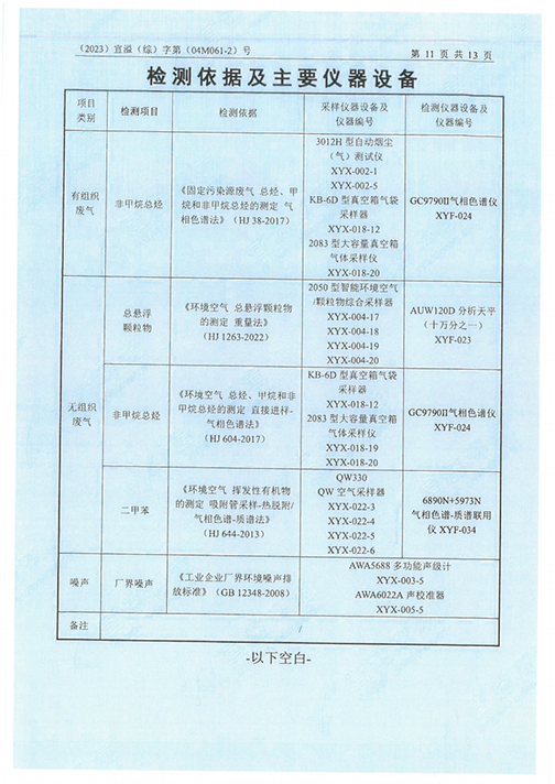 开云手机在线登入（江苏）开云手机在线登入制造有限公司验收监测报告表_54.png